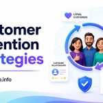 Customer Retention Strategies For Growth