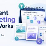 Modern Content Marketing Design Layout